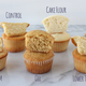 Illustration for article titled Baking Variations